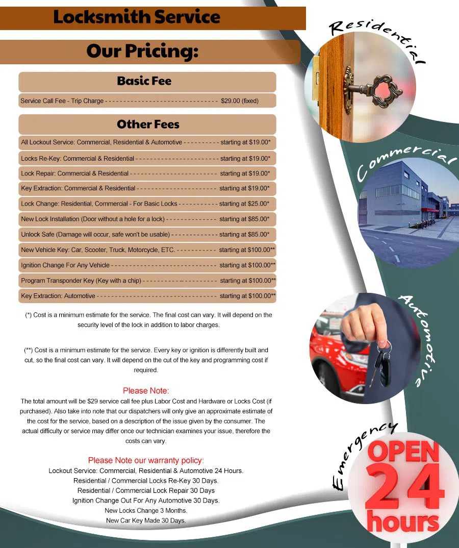 Interstate Locksmith Shop Wanaque, NJ 201-402-2312 - pricing